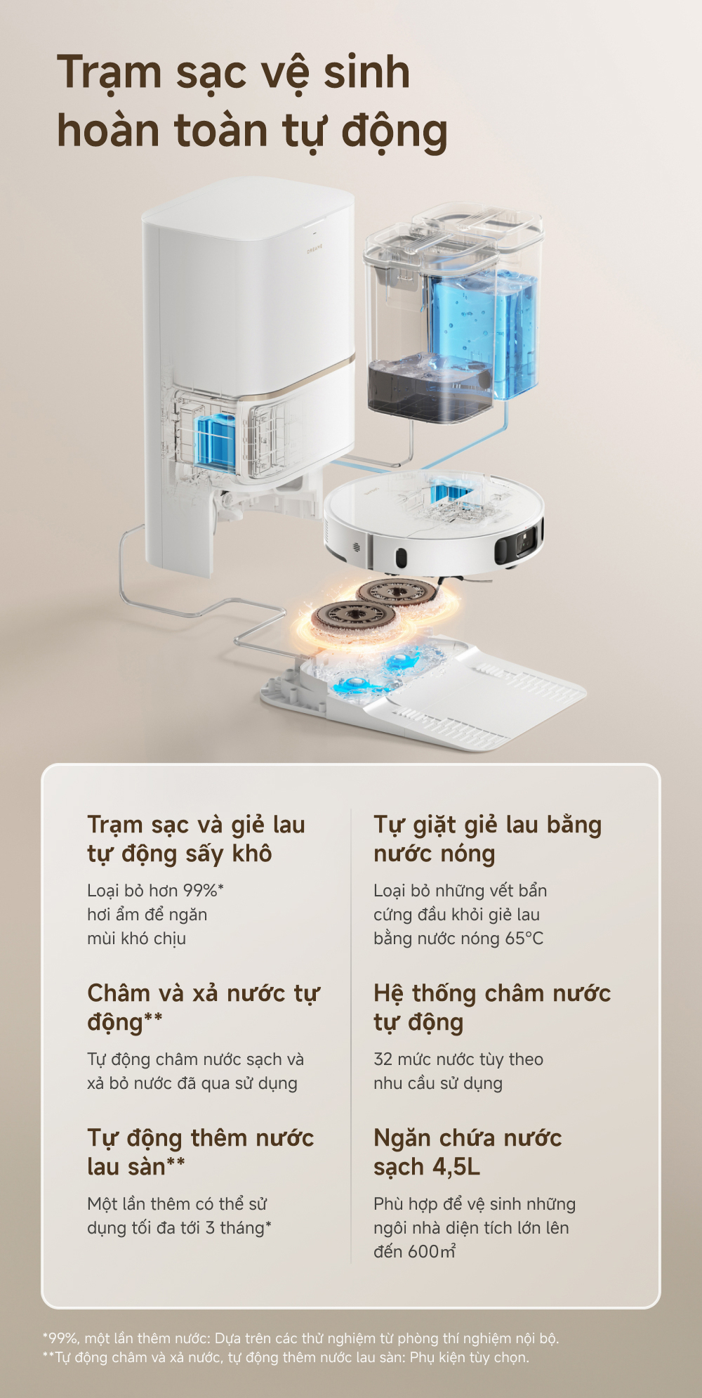 Mô tả Robot hút bụi lau sàn chuyên dụng Dreame L30s Ultra/ X30 Ultra - Bản quốc tế - Bảo hành 24 tháng - 5