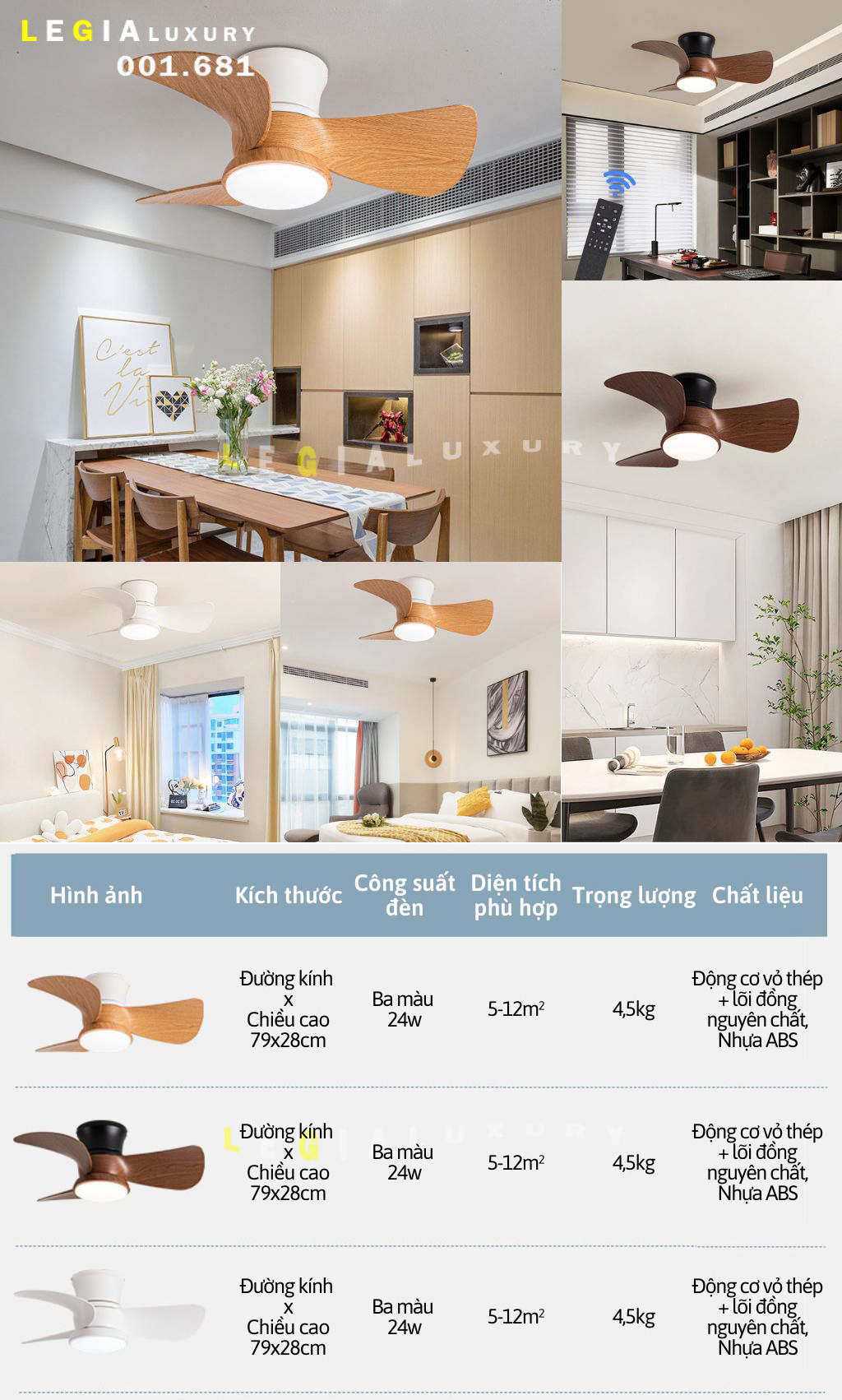 Mô tả Quạt Trần Cho Trần Thấp 2m-3m | Quạt Trần Mini 3 cánh 5 cánh | Quạt trần cổ ngắn chung cư Lê Gia - 10