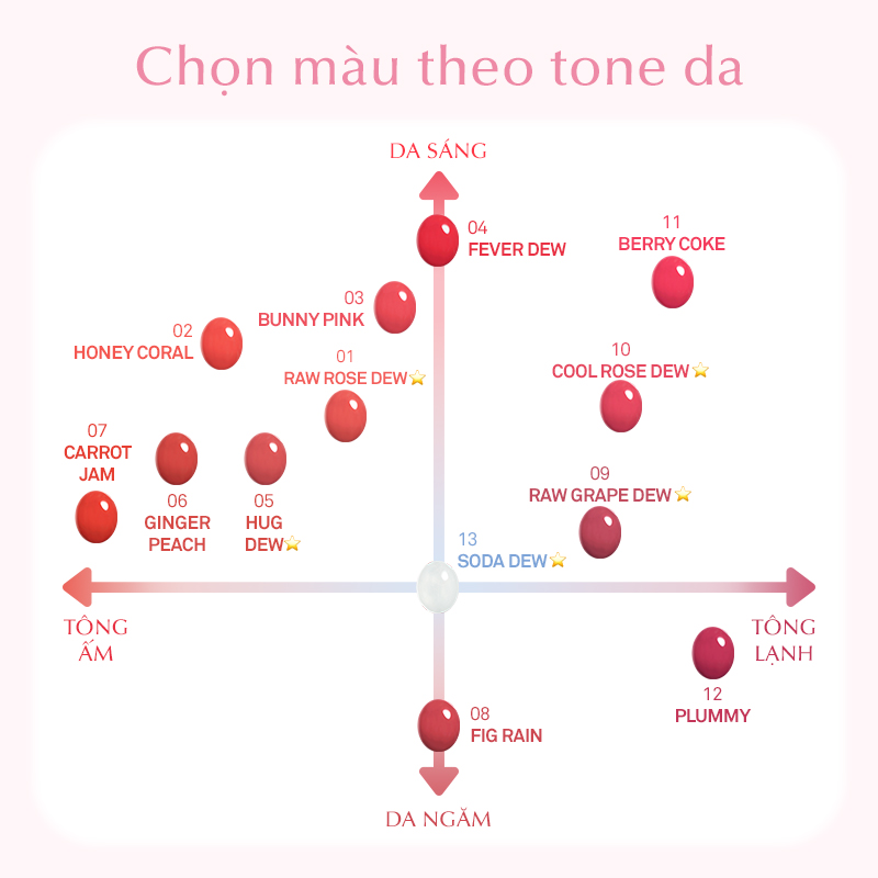 Mô tả Son Dưỡng Môi Dạng Cầu hince Raw Glow Dewy Ball - 9