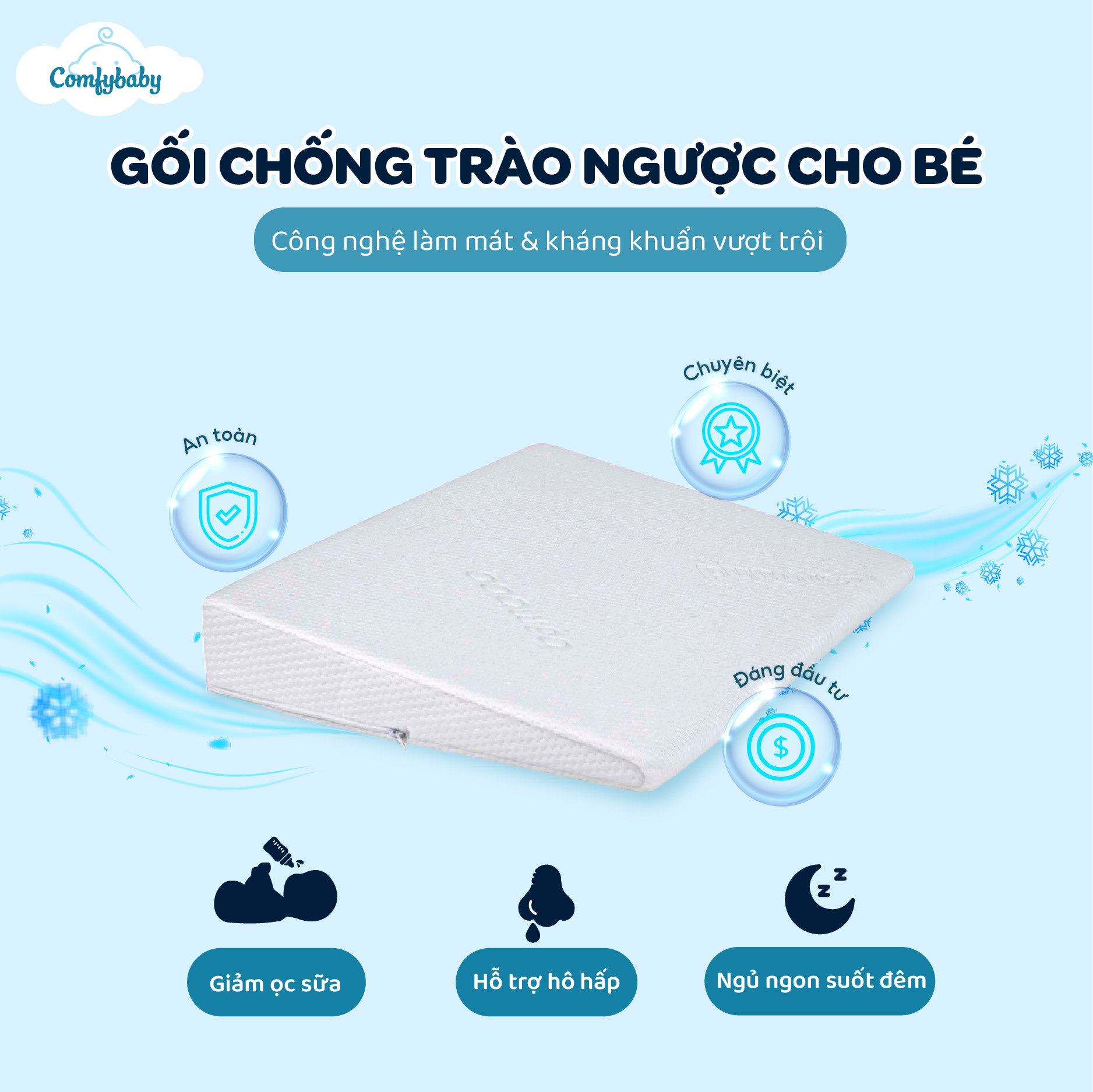 Mô tả Gối Chống Trào Ngược kháng khuẩn Cho Bé ComfyBaby – Công nghệ làm mát chống mồ hôi trộm - 1