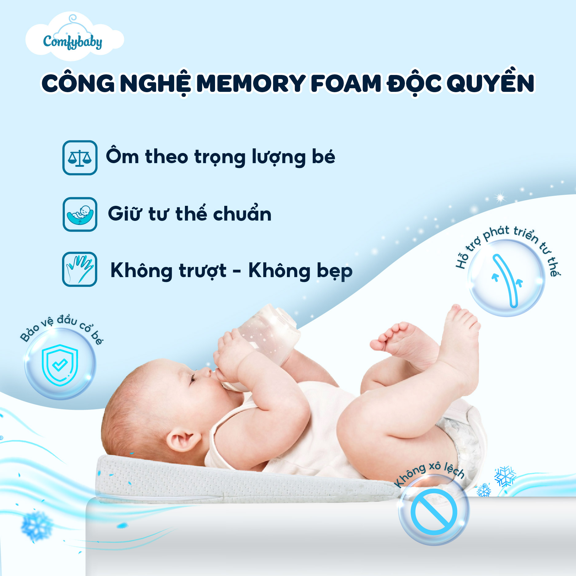 Mô tả Gối Chống Trào Ngược kháng khuẩn Cho Bé ComfyBaby – Công nghệ làm mát chống mồ hôi trộm - 3