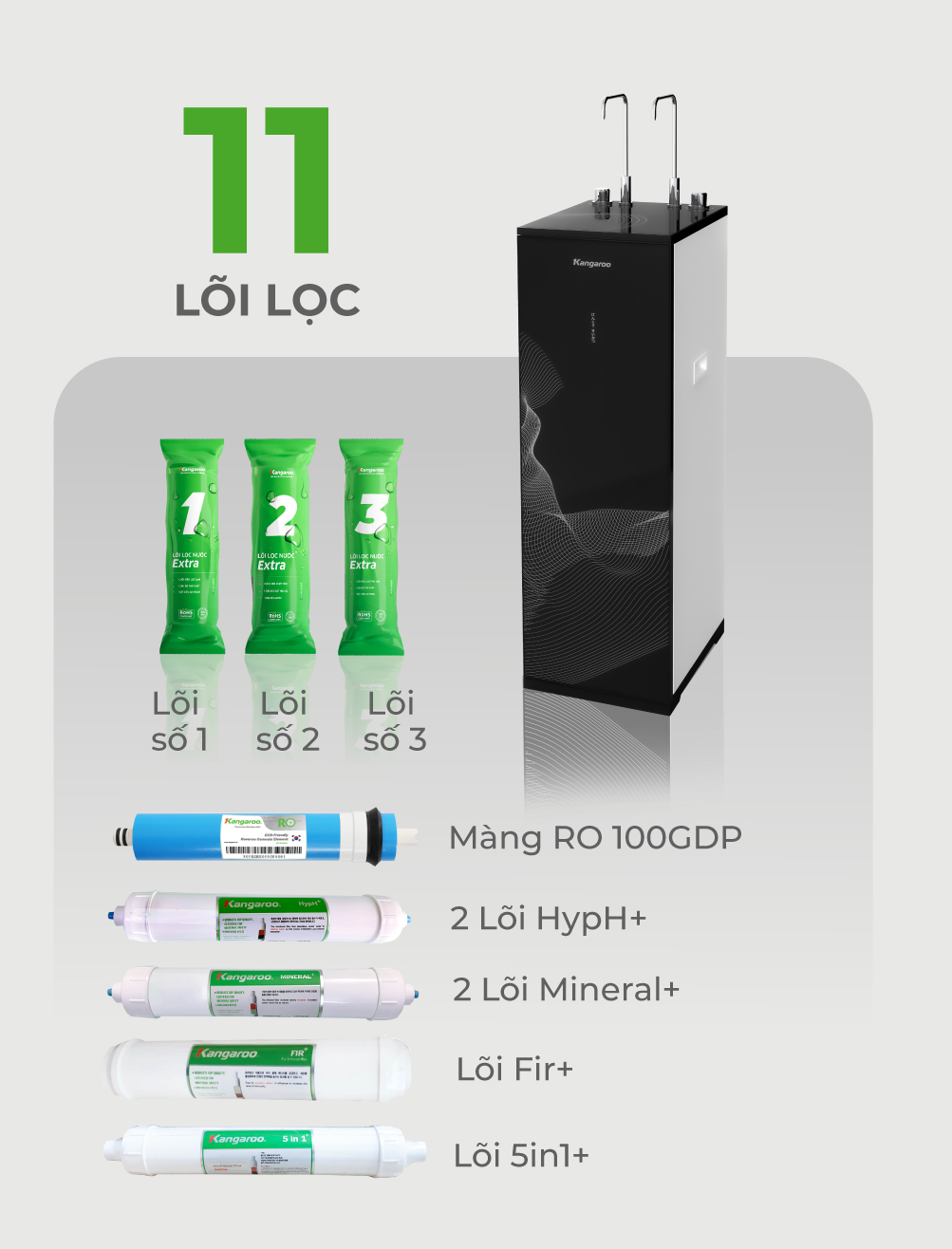 Mô tả Máy lọc nước Kangaroo Hydrogen nóng lạnh 11 lõi KG10A68 - 5