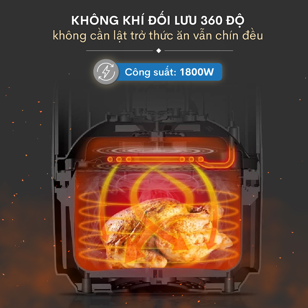 Mô tả Nồi chiên không dầu FujiE AF9D dung tích 9.2L - Bảng điều khiển điện tử - Chương trình cài đặt sẵn - 9