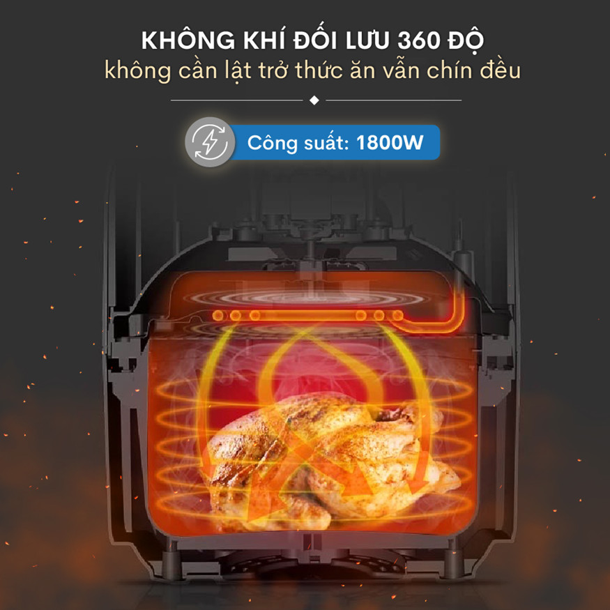 Nồi chiên không dầu FujiE AF9D 9.2L - Ảnh 8