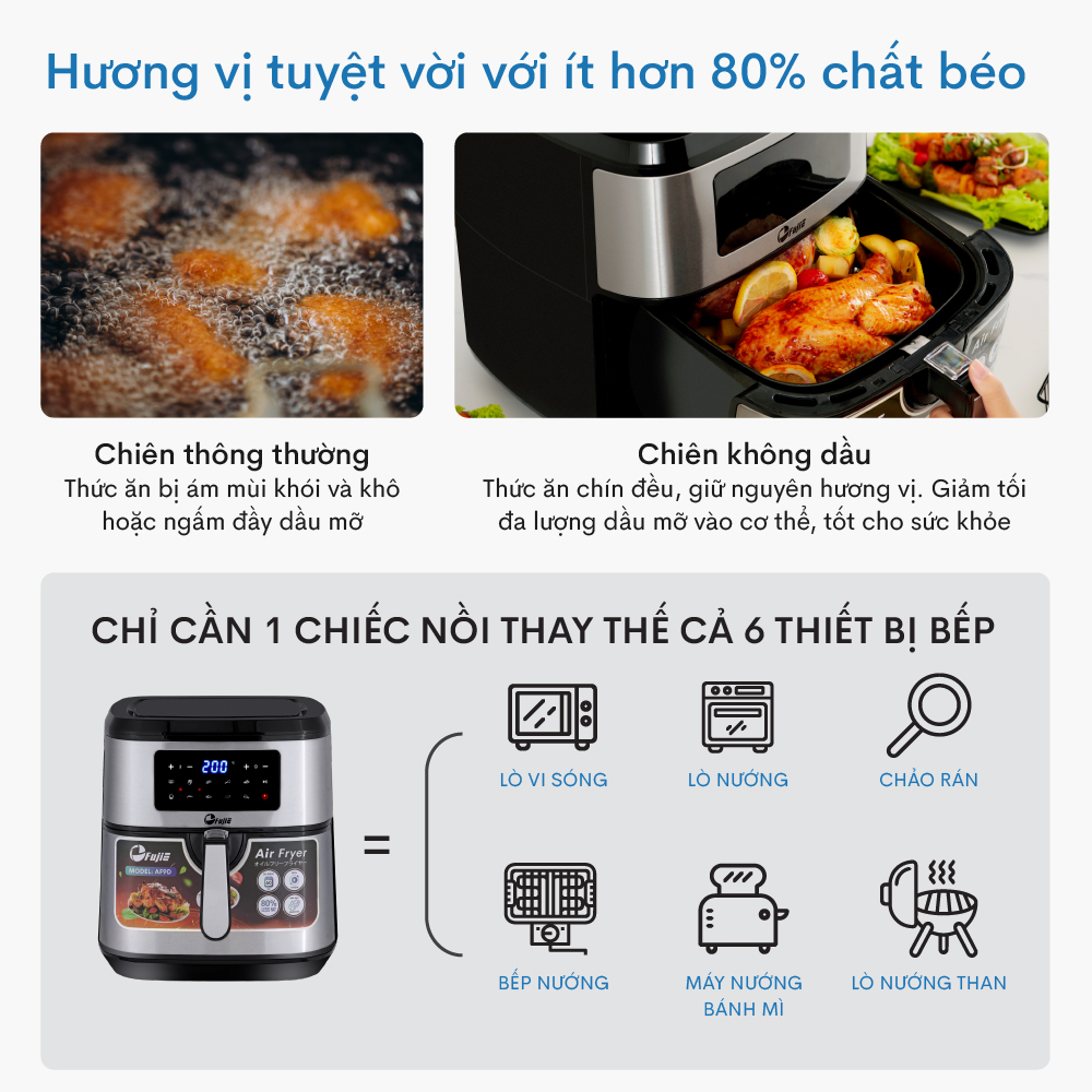 Mô tả Nồi chiên không dầu FujiE AF9D dung tích 9.2L - Bảng điều khiển điện tử - Chương trình cài đặt sẵn - 4