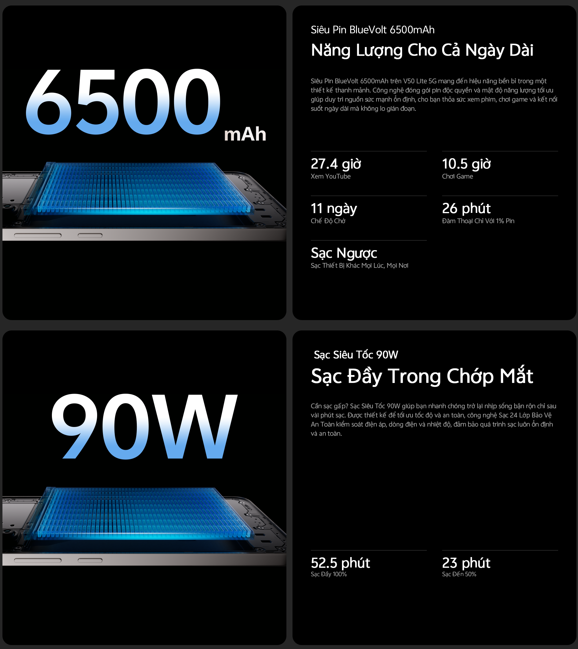 Mô tả Điện thoại vivo V50 Lite (12GB/256GB) - Hàng chính hãng - Bảo hành 12 tháng - 1 Đổi 1 trong tháng đầu tiên - 2