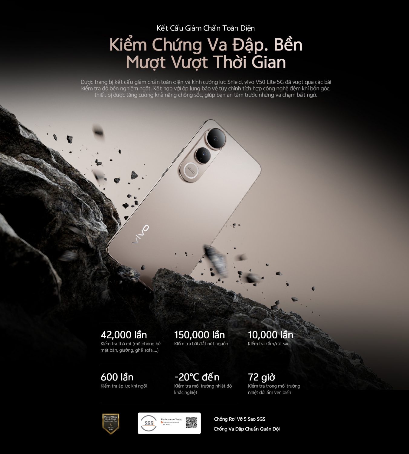 Mô tả Điện thoại vivo V50 Lite (12GB/256GB) - Hàng chính hãng - Bảo hành 12 tháng - 1 Đổi 1 trong tháng đầu tiên - 4