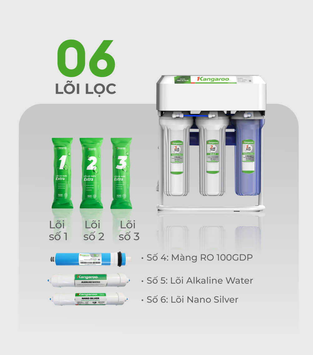 Mô tả Máy lọc nước RO 6 lõi Kangaroo KGRP68EC - không vỏ tủ - 4