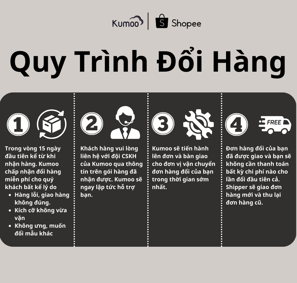 Chính sách đổi hàng Kumoo