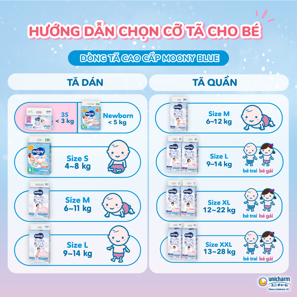 Mô tả Tã quần cao cấp Moony Bé Gái L44/XL38/XXL26 - Nhập khẩu Nhật Bản - 2