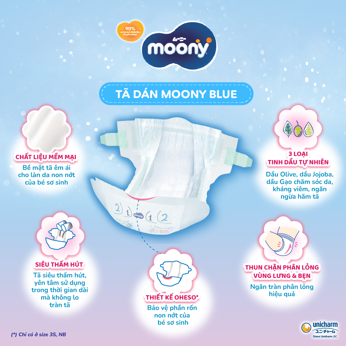 Mô tả Tã dán Moony cao cấp Newborn 90 - Nhập khẩu từ Nhật Bản - 1