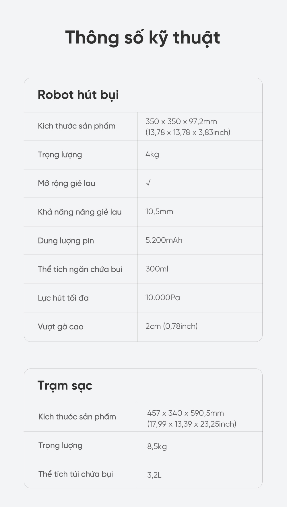 Mô tả Robot lau sàn hút bụi tự làm sạch Dreame L10s Ultra Gen 2/ L10 Ultra / D20 Ultra- Bản quốc tế - BH 24 Tháng - 12