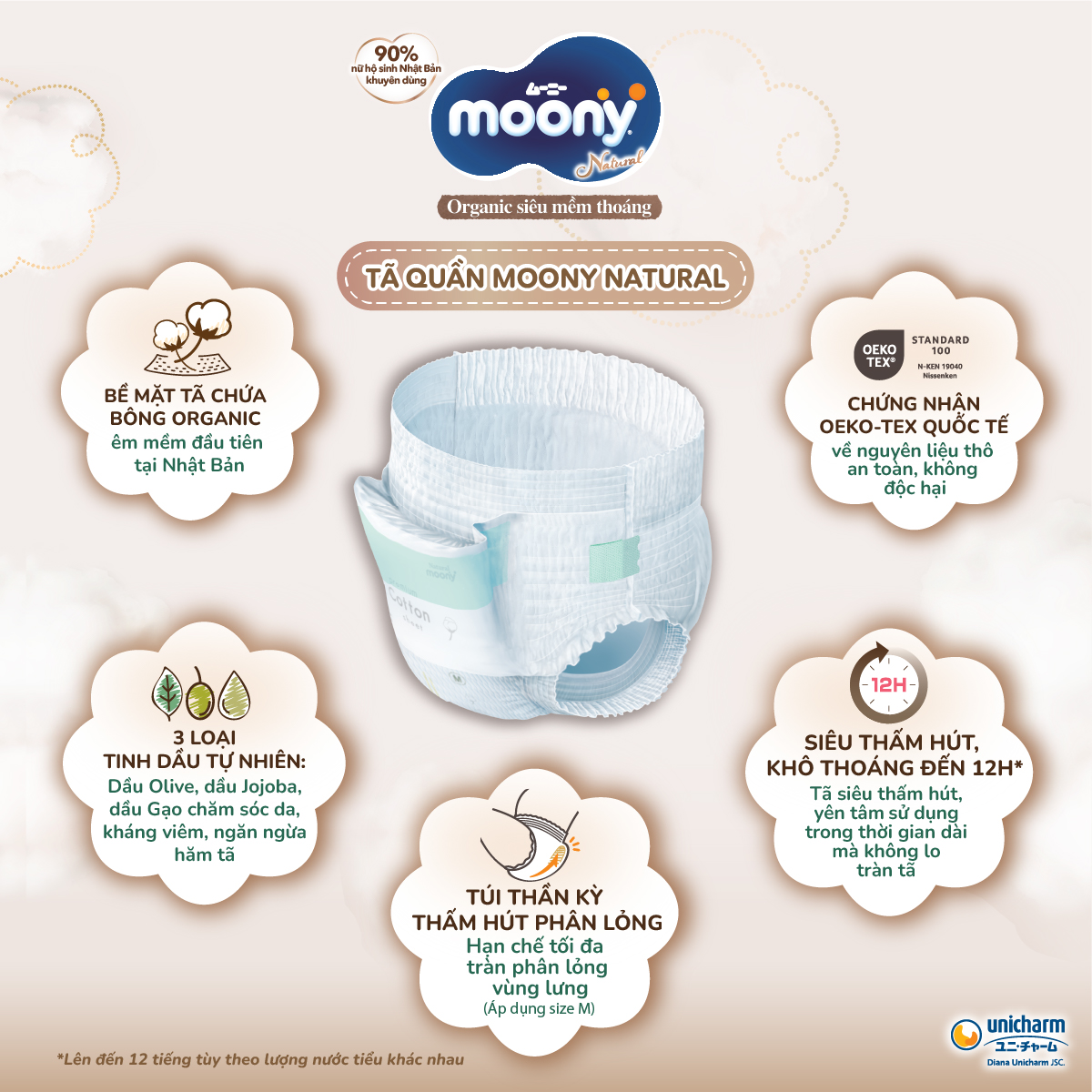 Mô tả Combo 2 Tã quần Moony Natural M46/L36/XL32 - 1