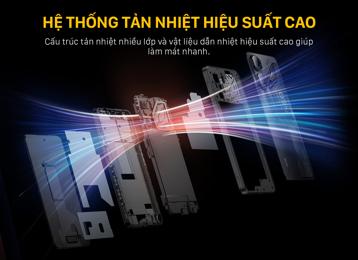 Mô tả Điện thoại Gaming Nubia Neo 3 5G 20(8+12)GB I 256GB I 6.8" 120hz I Chip T8300 I Pin 6000mAh - 10