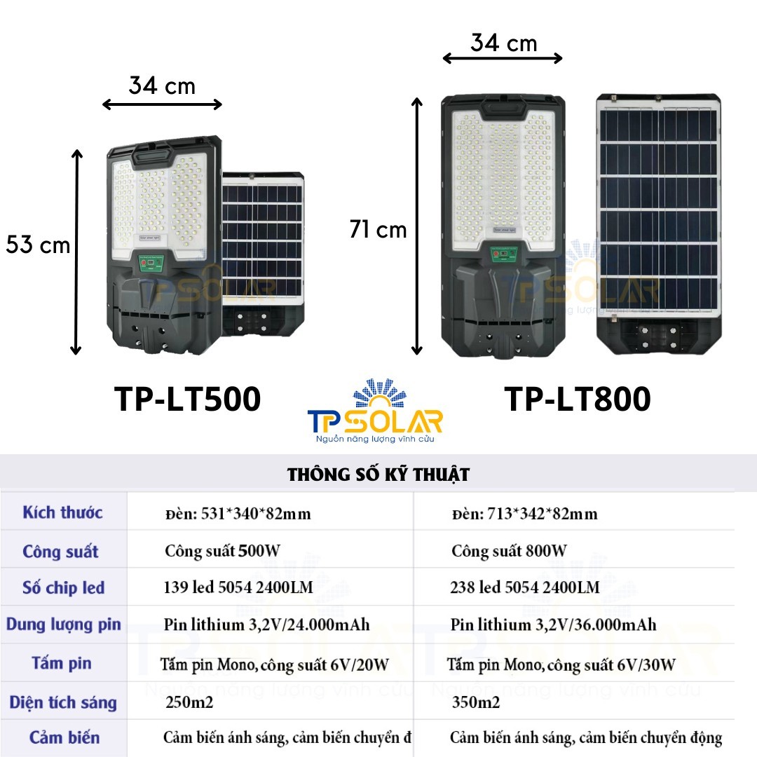 Mô tả Đèn Năng Lượng Mặt Trời Sân Vườn TP SOLAR Đèn Đường Liền Thể Kép 500W,600W,800W Cảm Biến Chuyển Động, Bảo Hành 3 Năm - 9