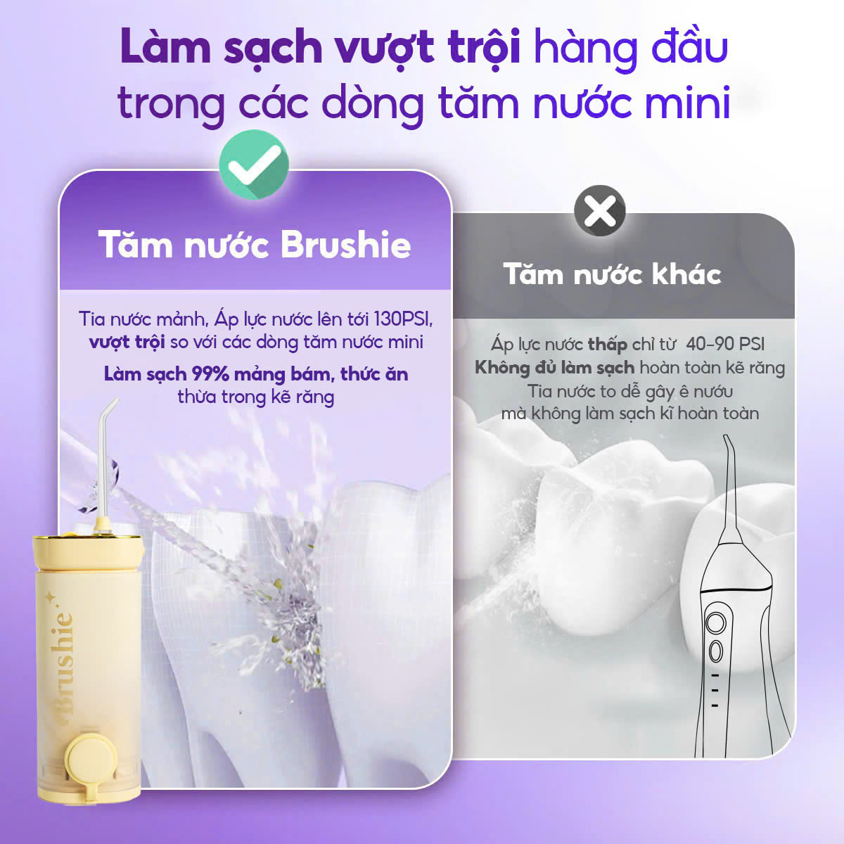 Mô tả Tăm nước Brushie mini thập sắc phiên bản cải tiến mới nhất 2025 tăm nước du lịch - 3