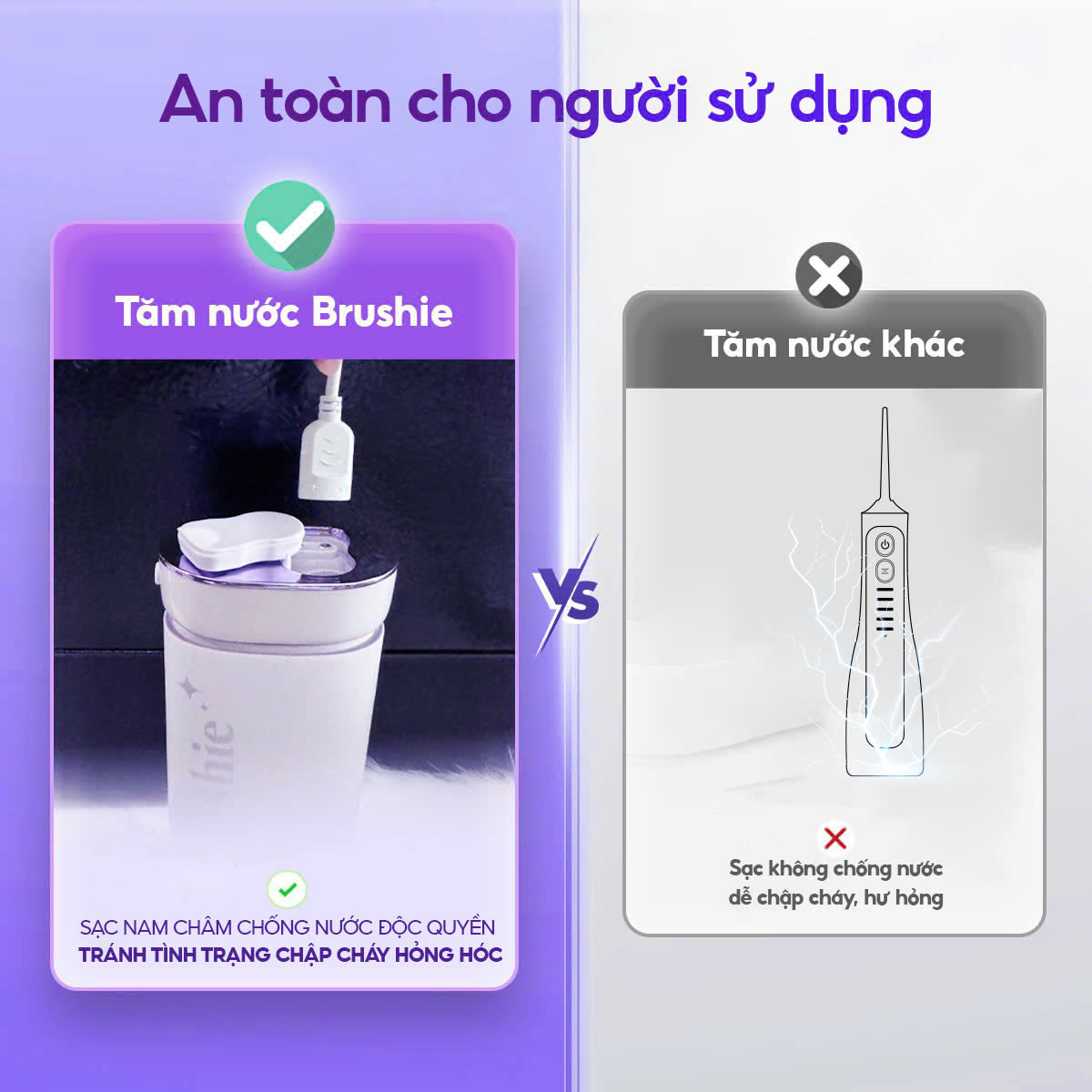 Mô tả Tăm nước Brushie mini thập sắc phiên bản cải tiến mới nhất 2025 tăm nước du lịch - 7