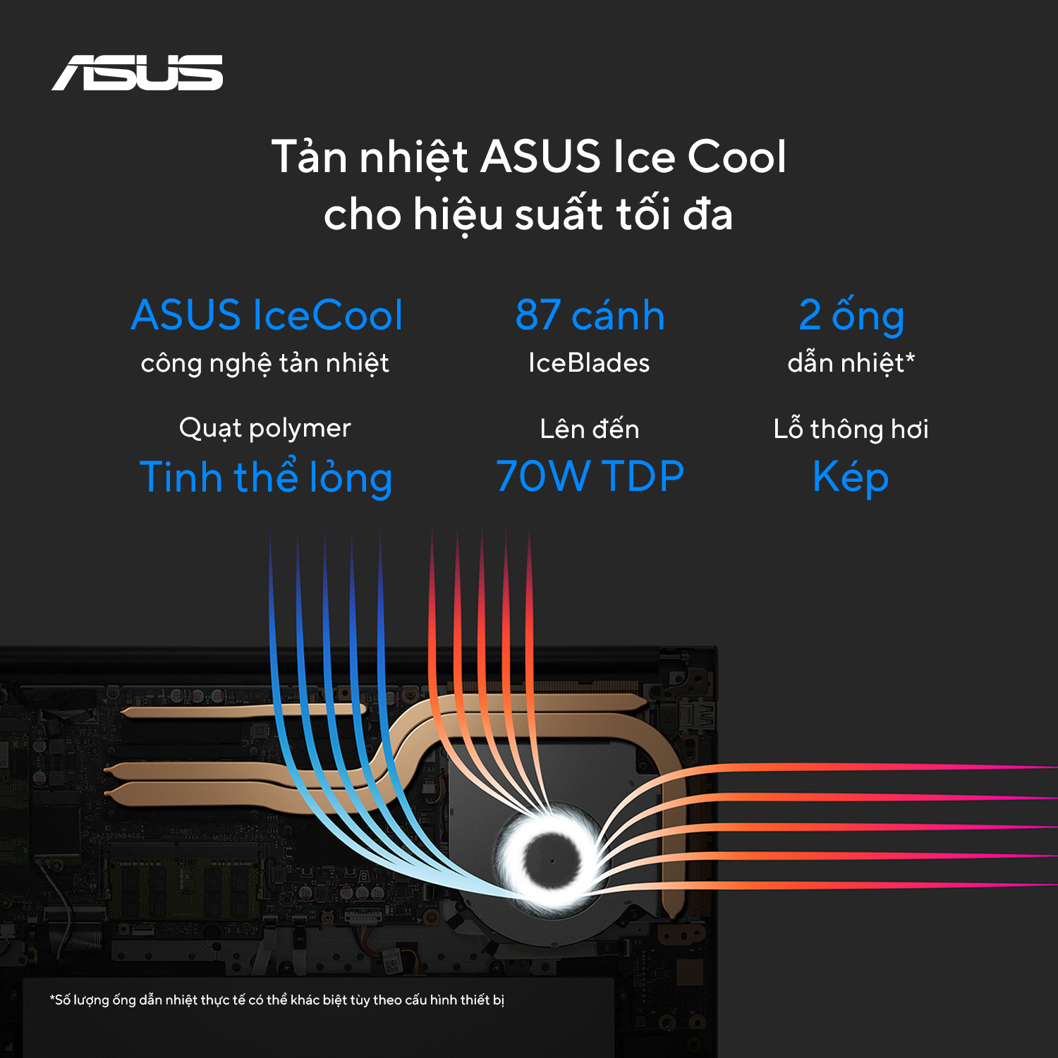 Hệ thống tản nhiệt IceCool của ASUS Vivobook Gaming K3605ZC