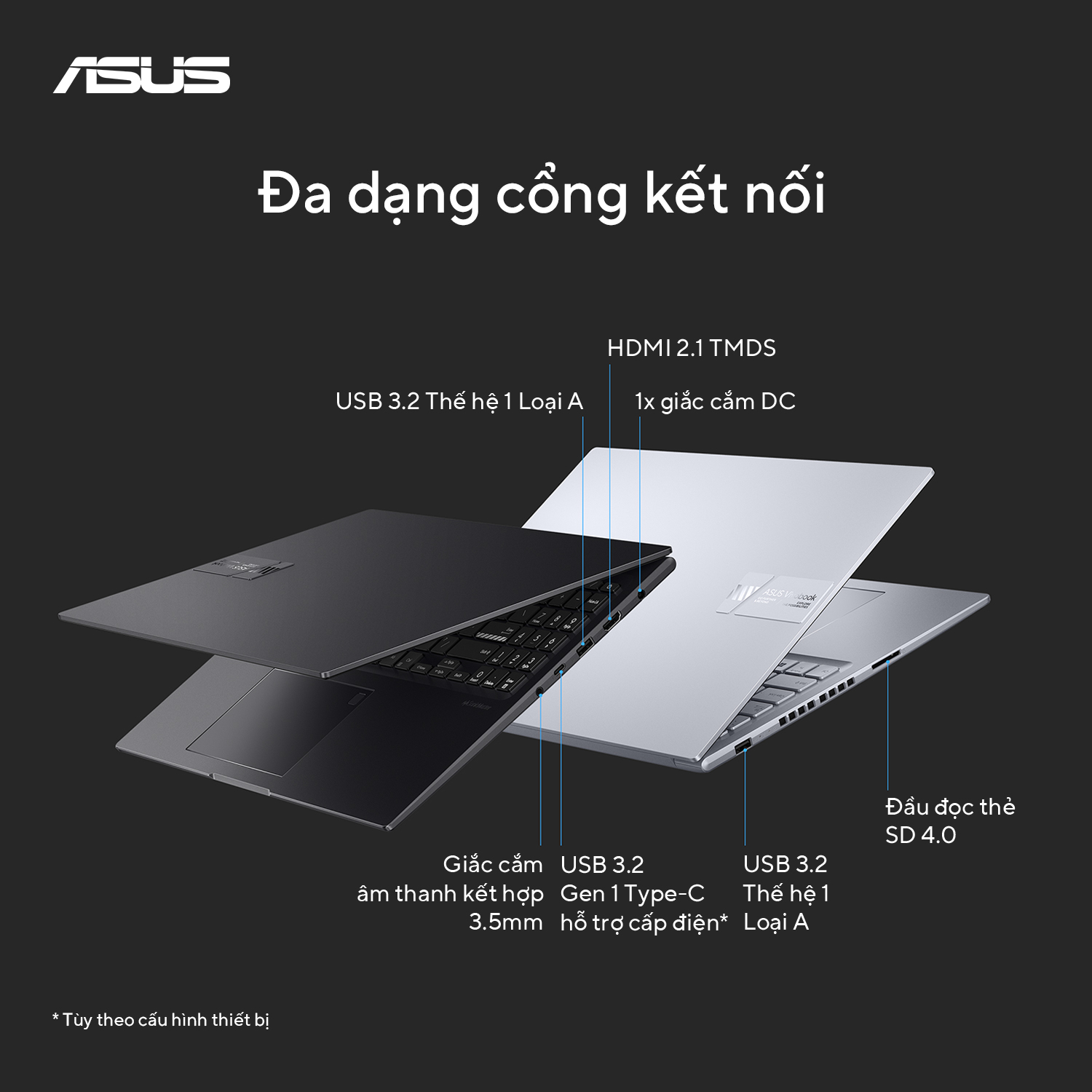 Các cổng kết nối trên ASUS Vivobook Gaming K3605ZU