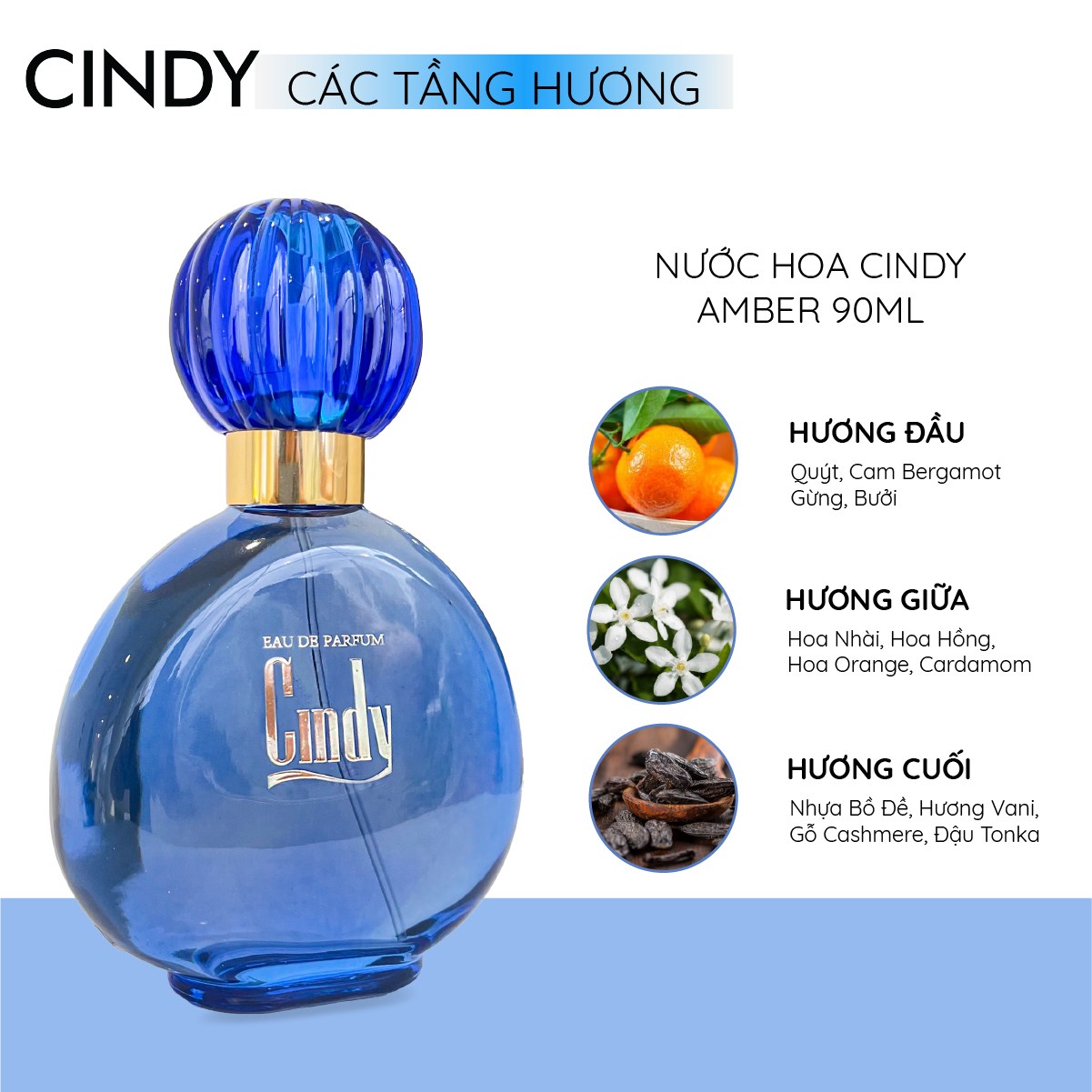 Mô tả Nước hoa nữ Cindy Aqua 90ml - 3