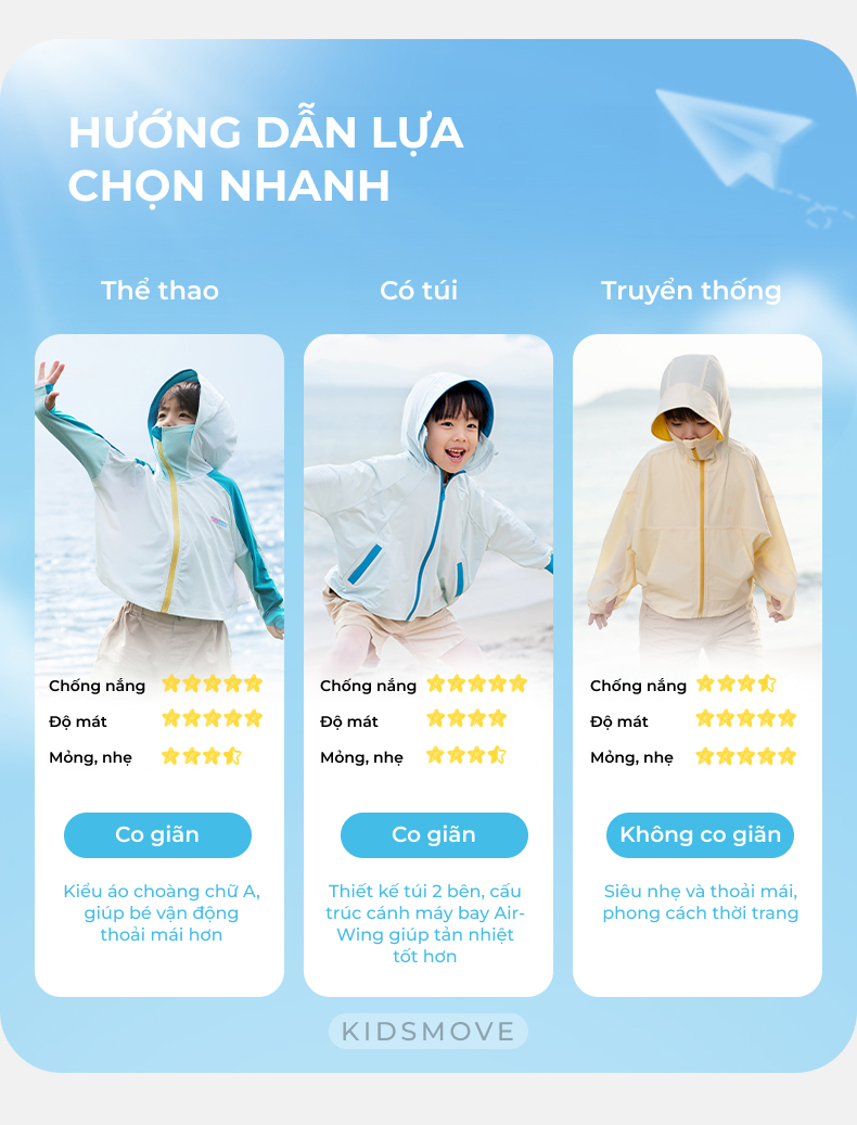 Mô tả Áo chống nắng cho bé siêu mỏng Shukiku Nhật Bản, chống UV UPF 50+, có mũ, che tay và cằm - 1