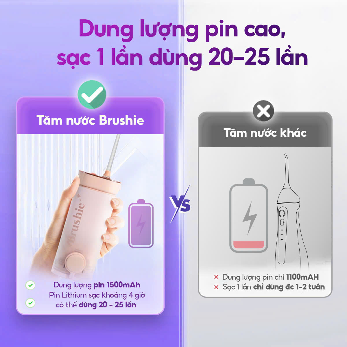 Mô tả Tăm nước Brushie mini thập sắc phiên bản cải tiến mới nhất 2025 tăm nước du lịch - 8