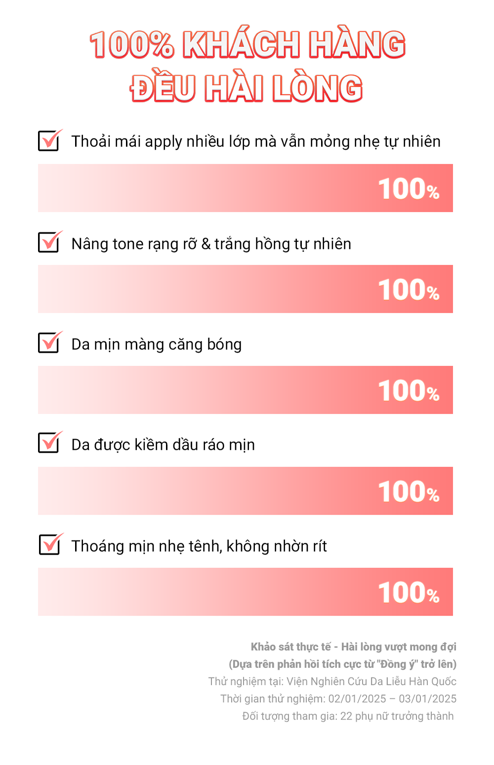 Mô tả Kem Chống Nắng Nâng Tone Kiềm Dầu Cell Fusion C Brightening Tone Up Sunscreen 100 SPF50+/PA ++++ - 5
