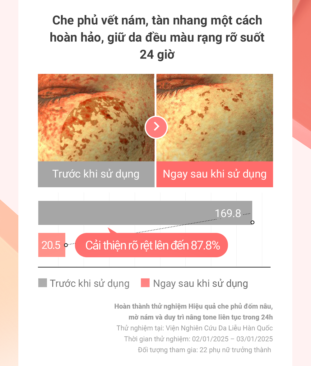 Mô tả Kem Chống Nắng Nâng Tone Kiềm Dầu Cell Fusion C Brightening Tone Up Sunscreen 100 SPF50+/PA ++++ - 7