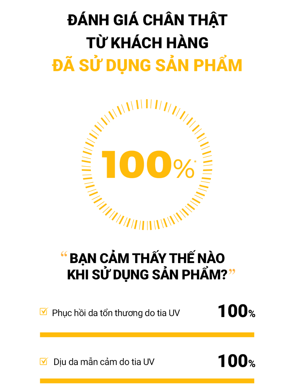 Mô tả Kem Chống Nắng Thuần Vật Lý An Toàn Cho Mẹ Bầu & Em Bé Cell Fusion C Derma Relief Sunscreen 100 SPF 50+/PA++++ - 5