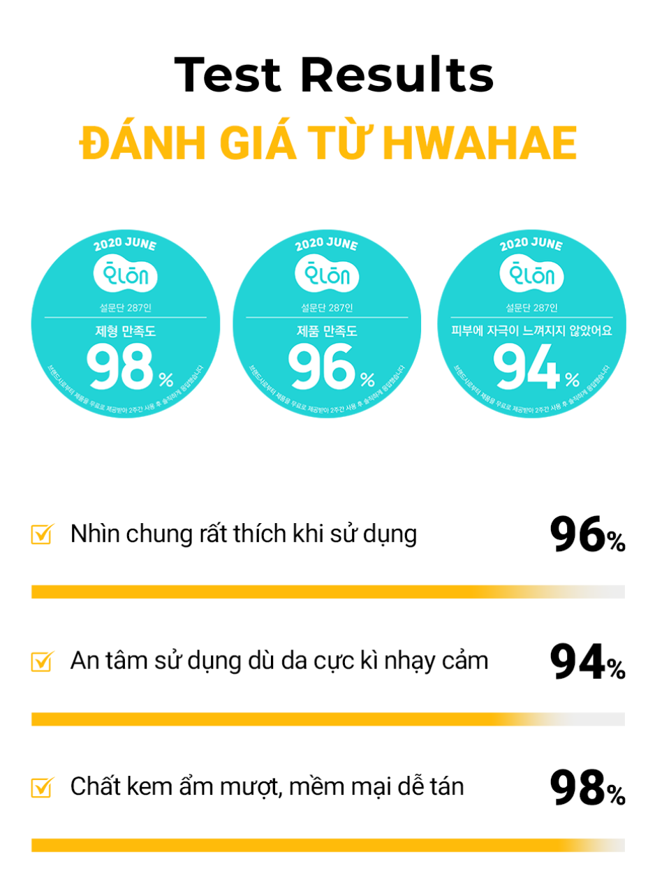 Mô tả Kem Chống Nắng Thuần Vật Lý An Toàn Cho Mẹ Bầu & Em Bé Cell Fusion C Derma Relief Sunscreen 100 SPF 50+/PA++++ - 6