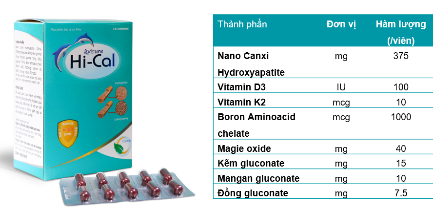 Mô tả Combo 5 hộp canxi tự nhiên Avisure Hical 240 viên - 1