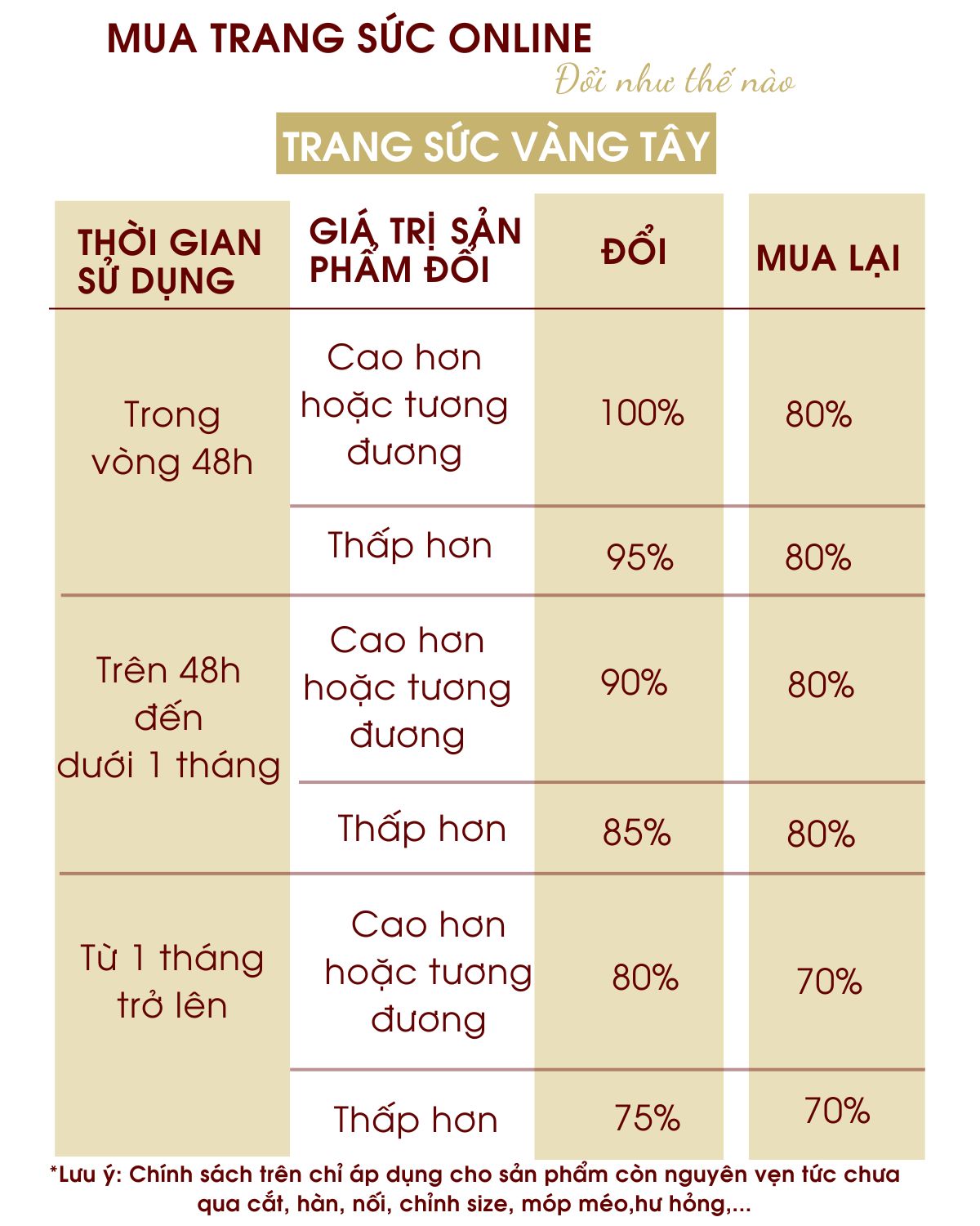 Mô tả Mặt dây chuyền vàng 10K hình ngôi sao nhỏ xinh 1x1cm phong cách Ý Bảo Tín Mạnh Hải PYMAV10KD0-208003 - 8