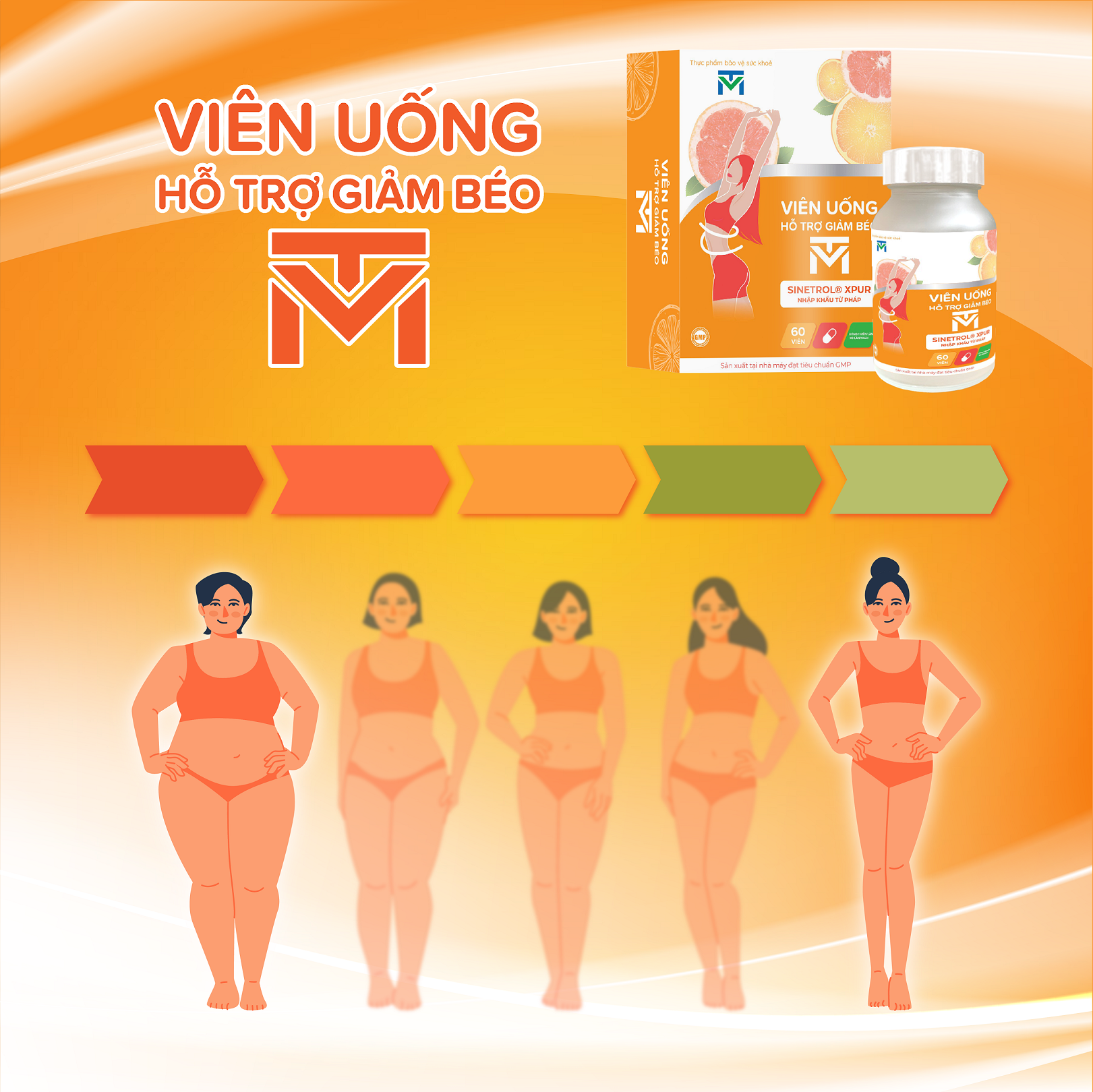 Mô tả Viên uống hỗ trợ giảm béo VTM giảm cảm giác thèm ăn, phân giải mỡ thừa, an toàn không tác dụng phụ - 7