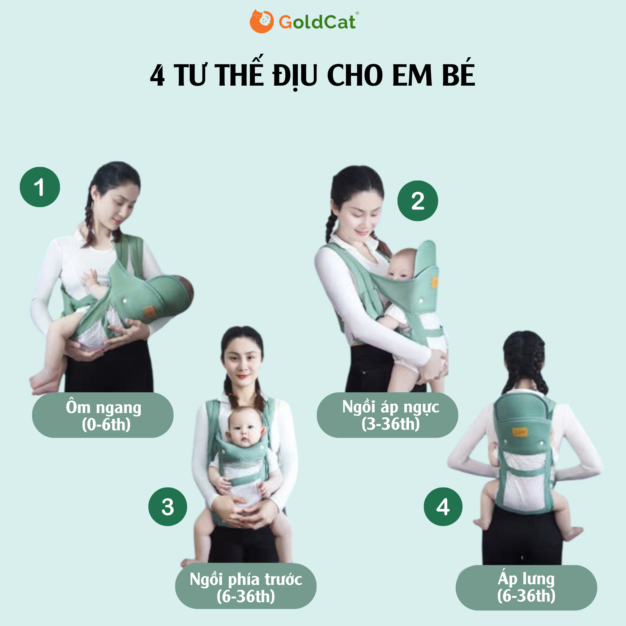 Mô tả Địu Em Bé Goldcat Đa Năng 4 Tư Thế, Có Cổ Đỡ Dành Cho Bé Từ 0-36 Tháng - 2