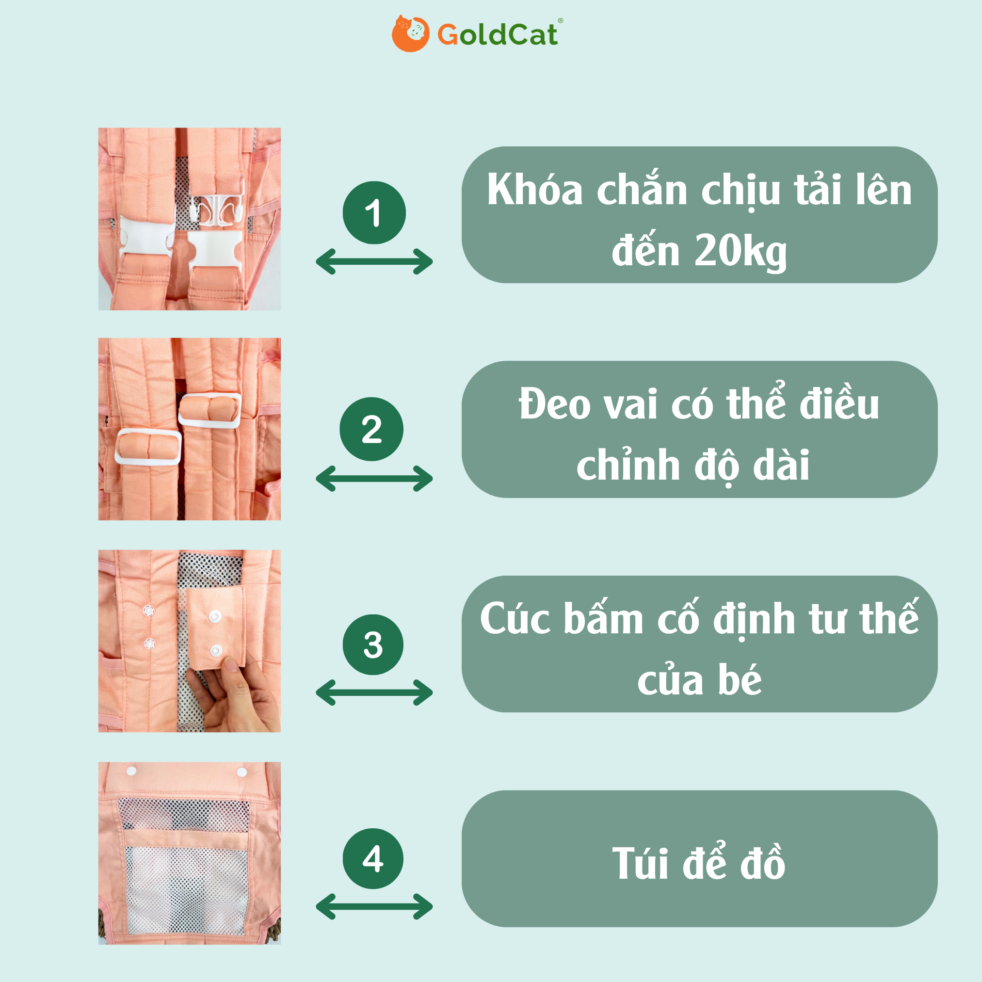 Mô tả Địu Em Bé Goldcat Đa Năng 4 Tư Thế, Có Cổ Đỡ Dành Cho Bé Từ 0-36 Tháng - 5