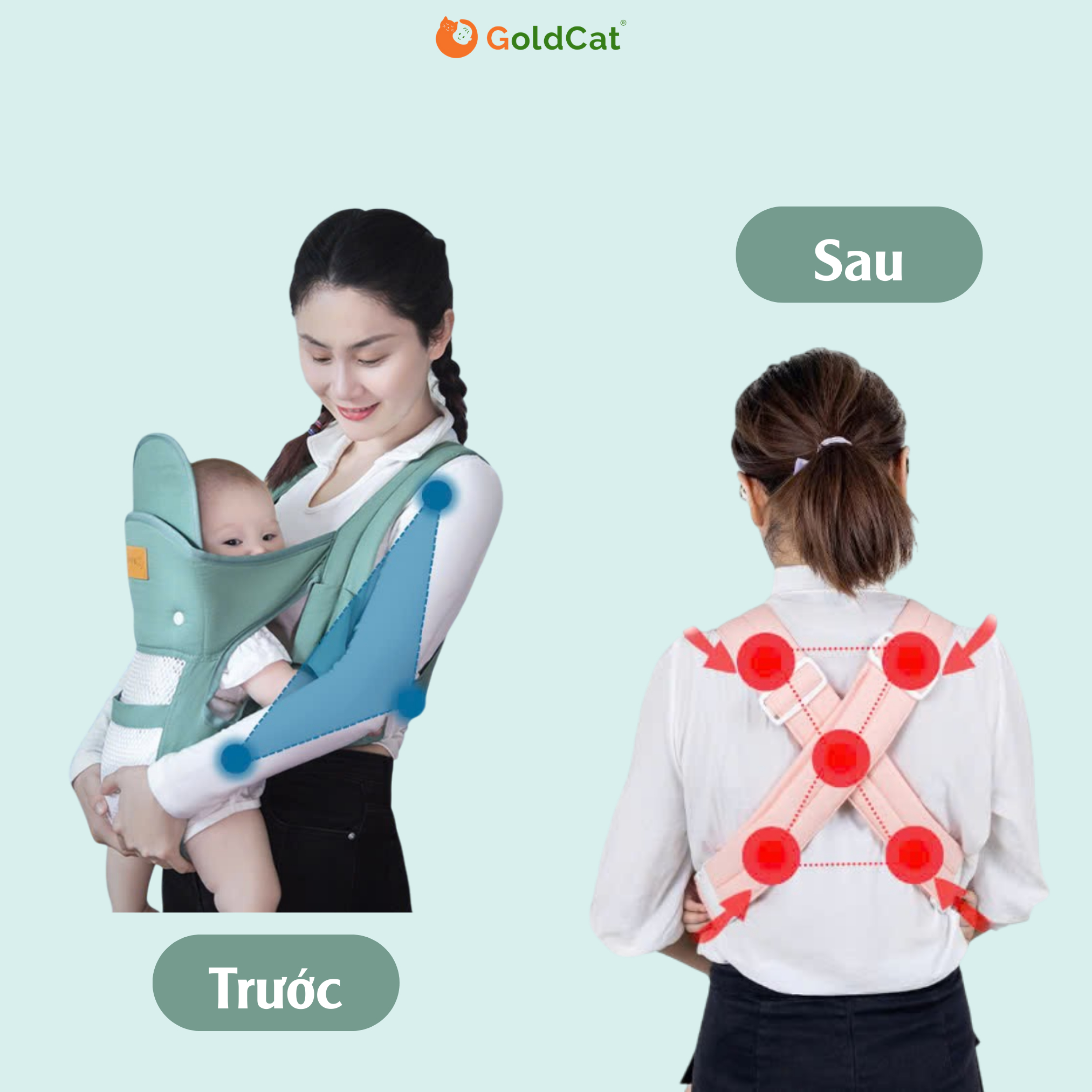Mô tả Địu Em Bé Goldcat Đa Năng 4 Tư Thế, Có Cổ Đỡ Dành Cho Bé Từ 0-36 Tháng - 4