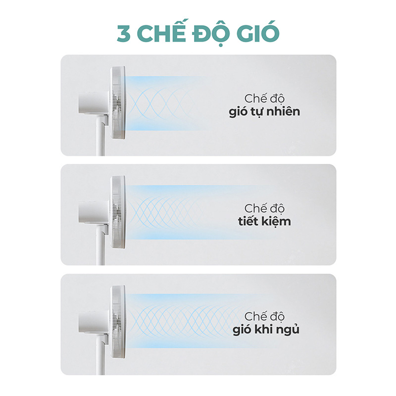 Mô tả Quạt đứng Magic A-252, giảm tiếng ồn, 7 cánh quạt, hàng chính hãng. - 3