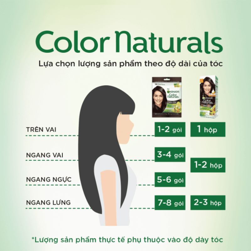 Mô tả Kem Nhuộm Tóc Garnier Color Naturals Creme Riche & Ultra Color Chuẩn Màu - 4