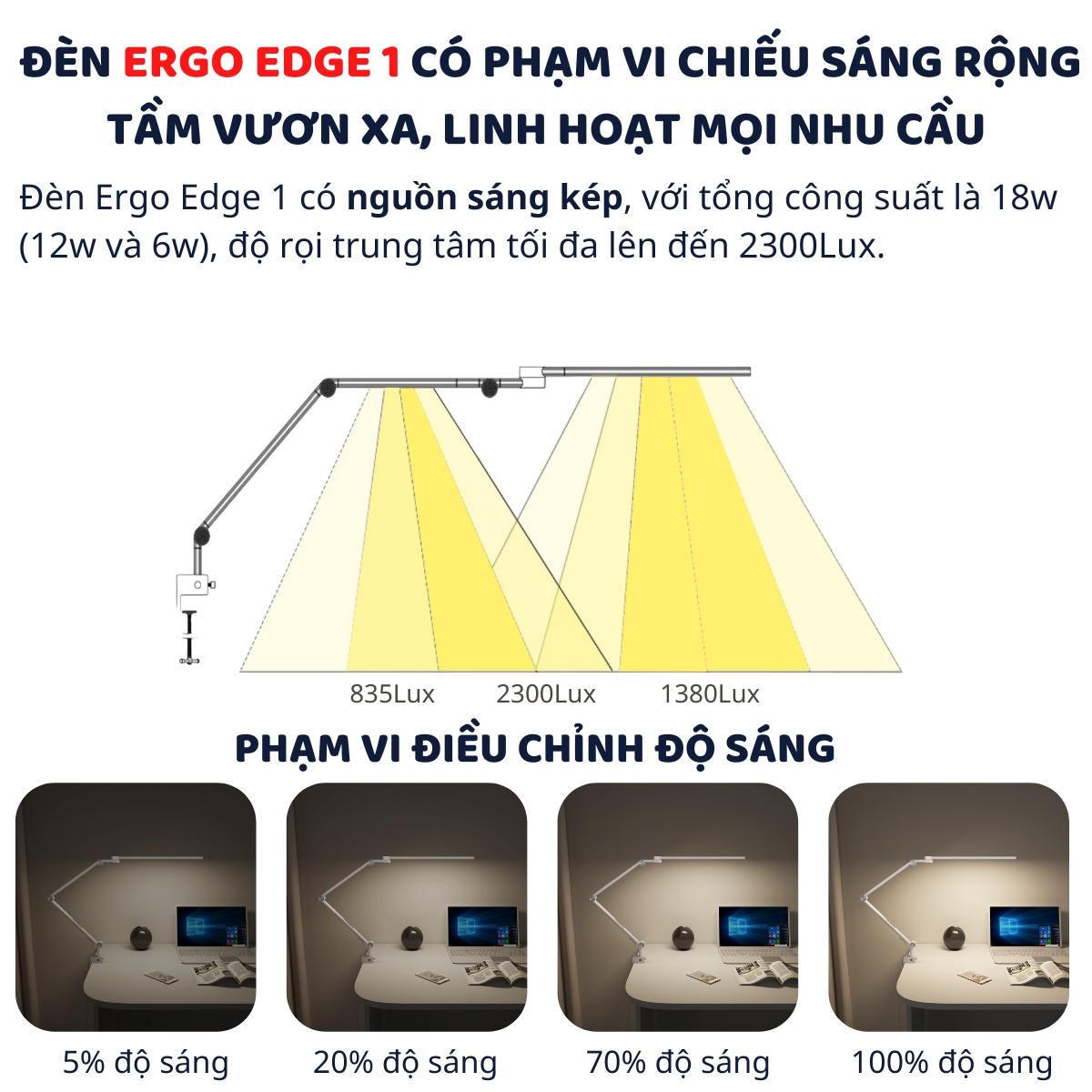 Mô tả Đèn bàn học Led bảo vệ mắt Ergo Edge DandiHome chống cận để học tập, làm việc, có thể kéo dài, gấp gọn - 4 chế độ sáng - 8