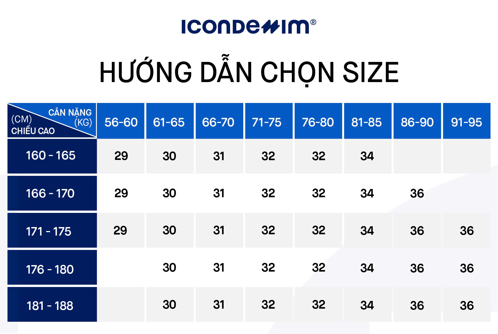 Mô tả Quần Short Denim Nam Roll-up Form Slimfit QSID0229 - 1