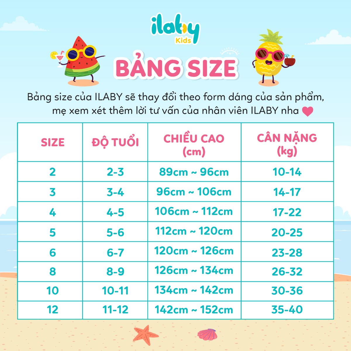 Mô tả Váy đôi mẹ và bé ILABY ren hoa trắng tay bồng dáng xòe dễ thương chất cotton thoáng mát [3033 + 3131 + 3146] - 3