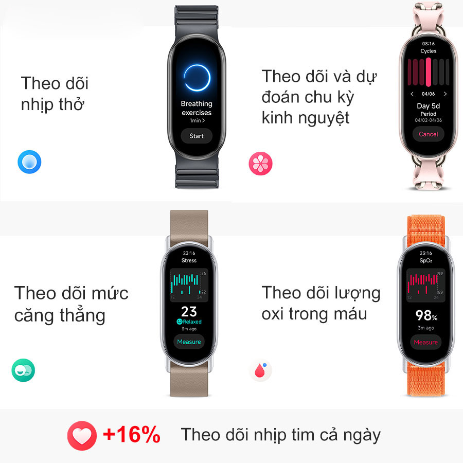 Đồng hồ Xiaomi Smart Band 9 theo dõi giấc ngủ