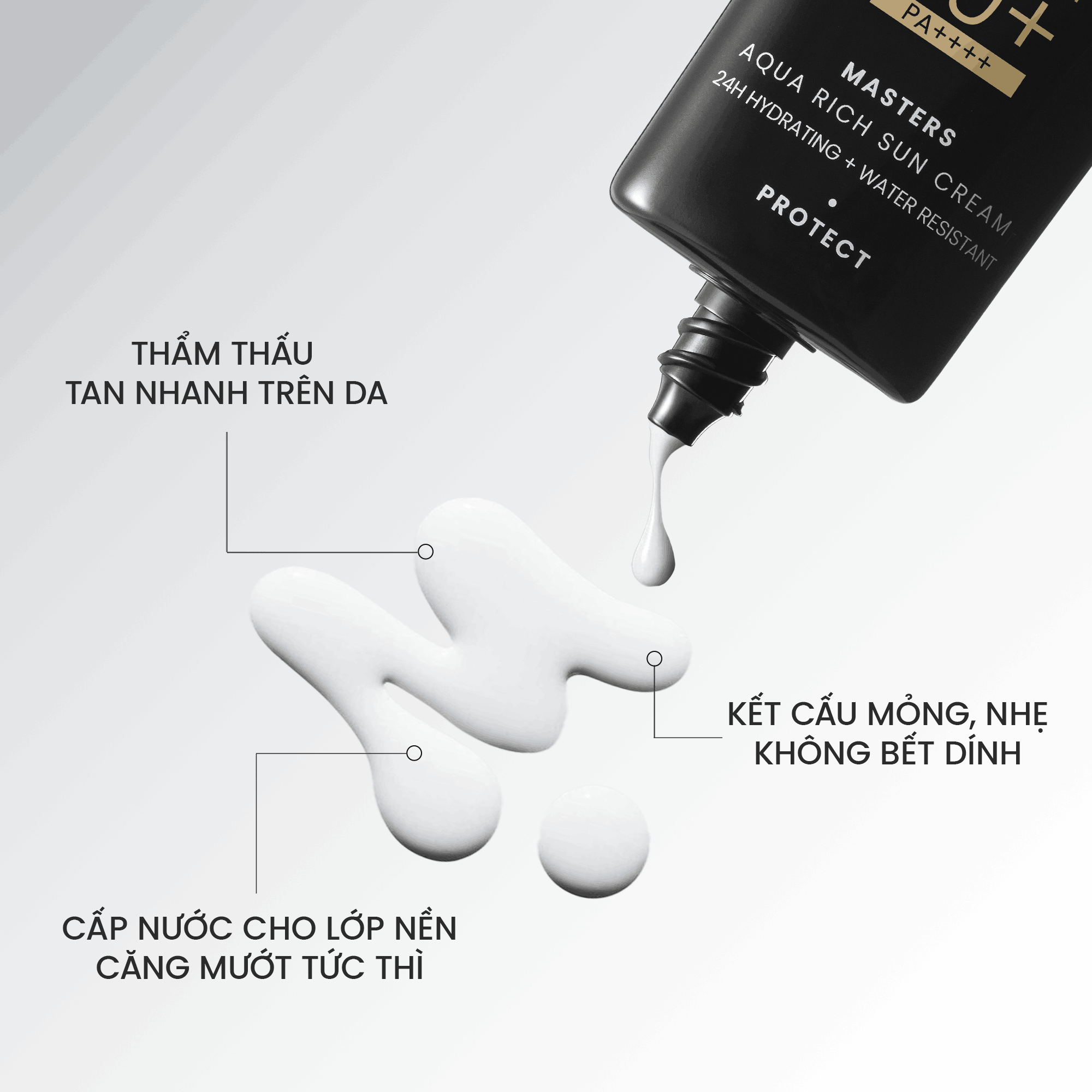 Mô tả Kem chống nắng AHC phổ rộng 400nm căng mướt da chuẩn Hàn Masters Aqua Rich Sun Cream 30ml - 4