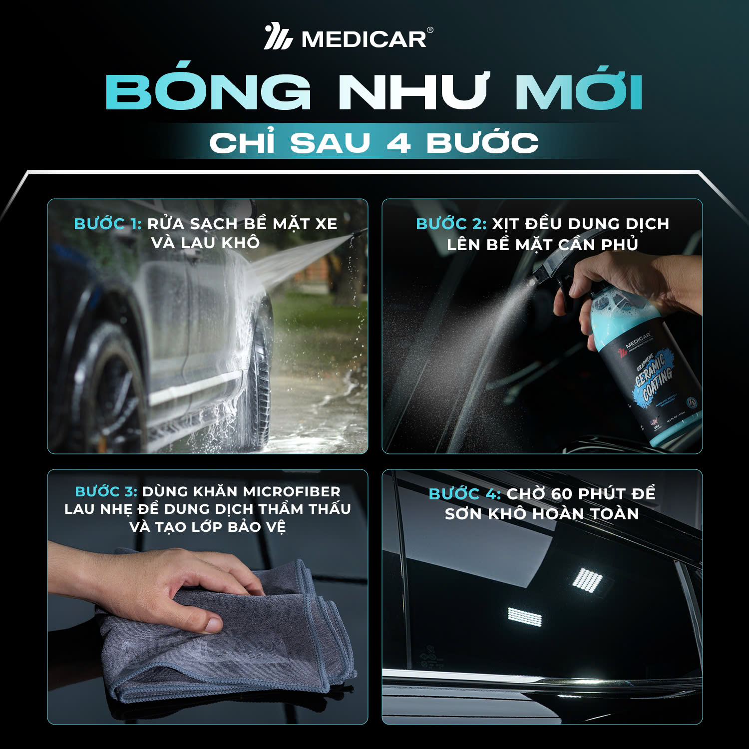 Mô tả Dung dịch phủ bóng Ceramic Medicar – Bóng đẹp như mới, chống tia UV vượt trội - 5