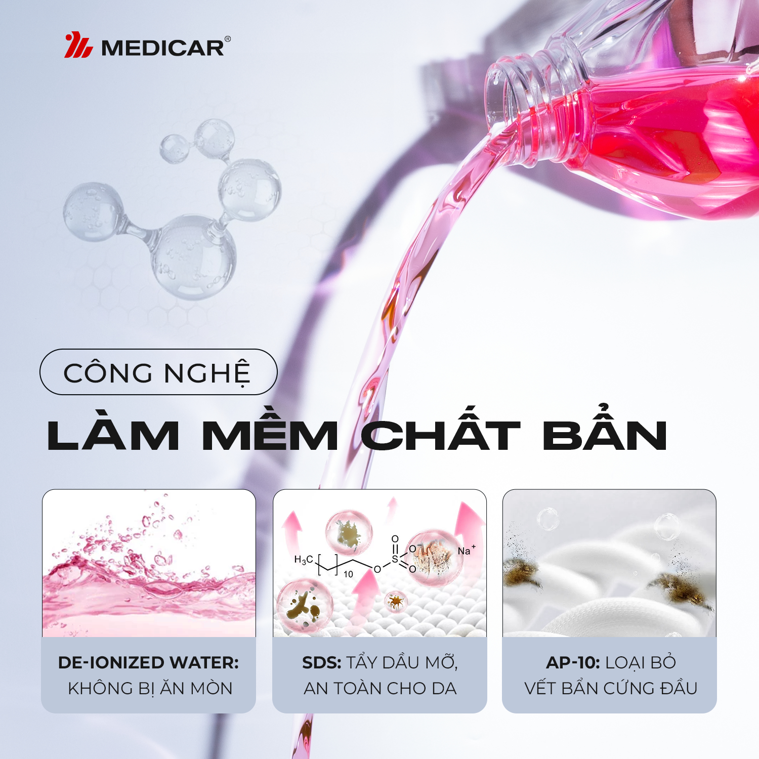 Mô tả Dung dịch vệ sinh nội thất ô tô Medicar – Sạch sâu, khử mùi, an toàn tuyệt đối - 5