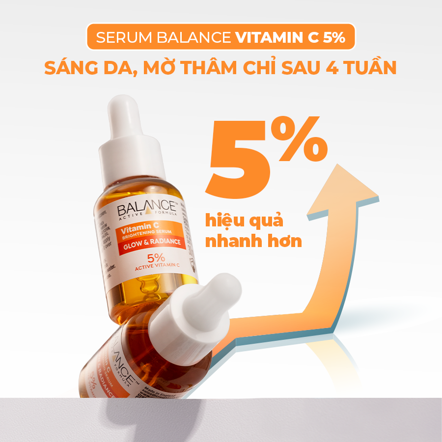 Cách dùng Serum Balance Vitamin C