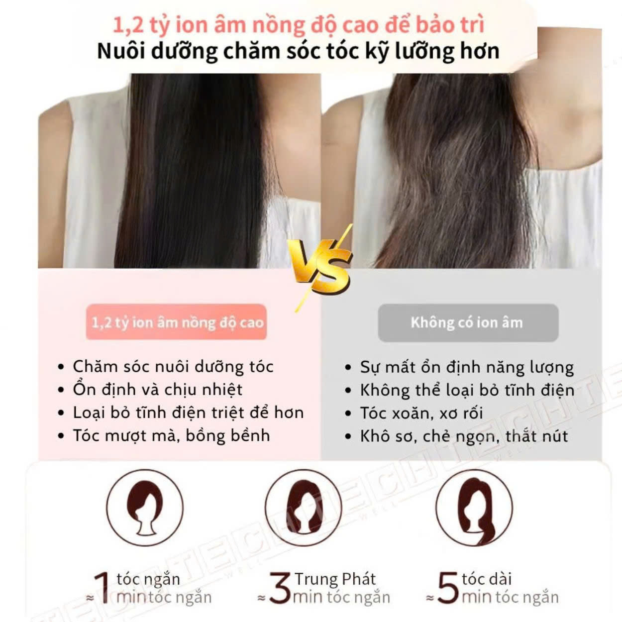 Mô tả Máy sấy tóc ENZO DY-888, với công nghệ ion âm cao cấp , công suất lớn, giúp tạo mọi kiểu tóc - 6