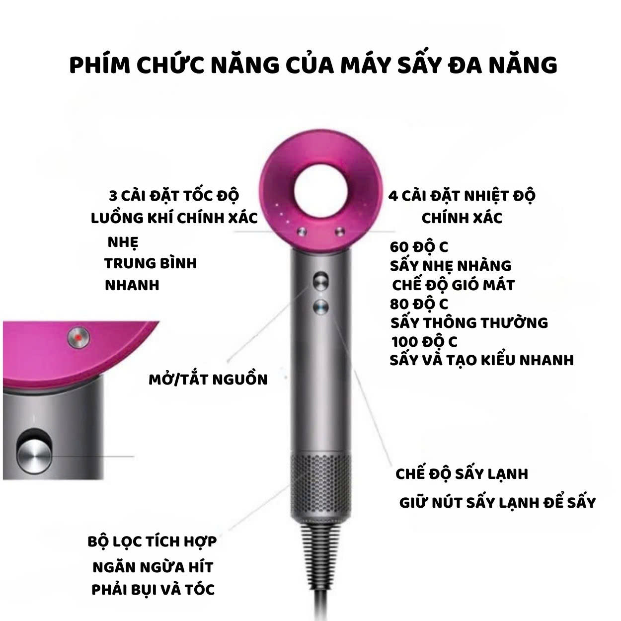 Mô tả Máy sấy tóc ENZO DY-888, với công nghệ ion âm cao cấp , công suất lớn, giúp tạo mọi kiểu tóc - 10