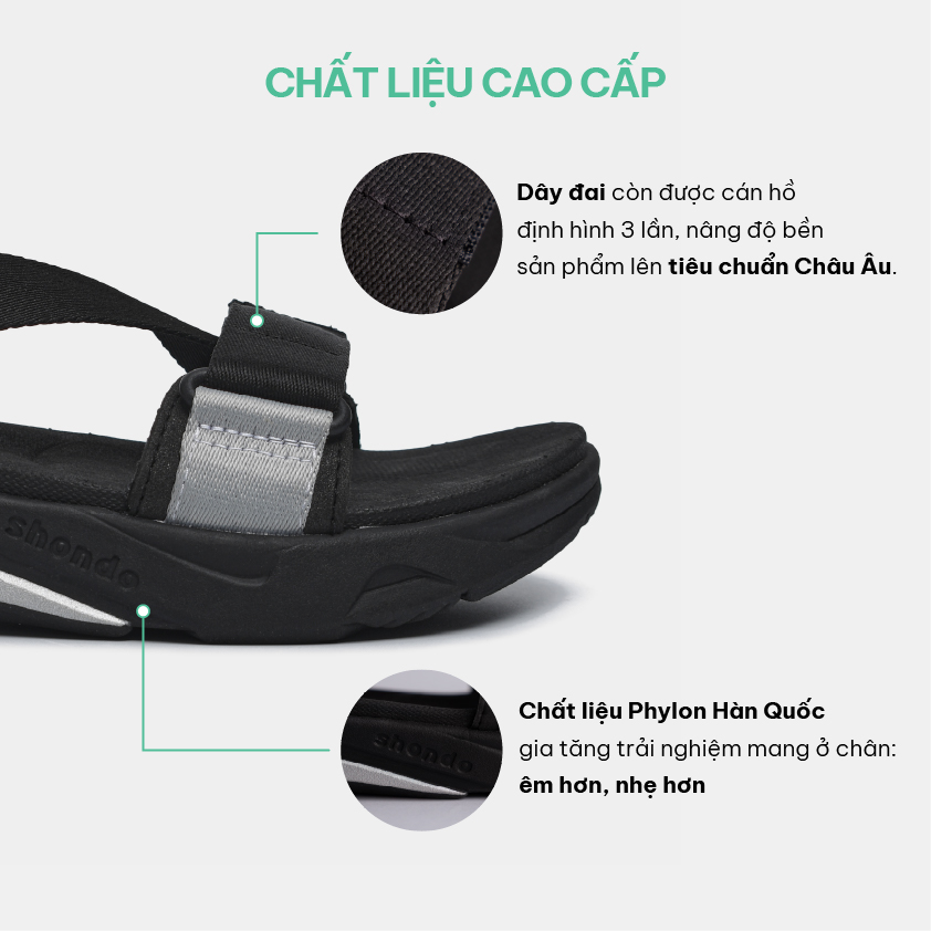 Mô tả Giày Sandal Nam Nữ F8M Êm Chân, Bền Màu Đen Xám Shondo F8M0110 - 6