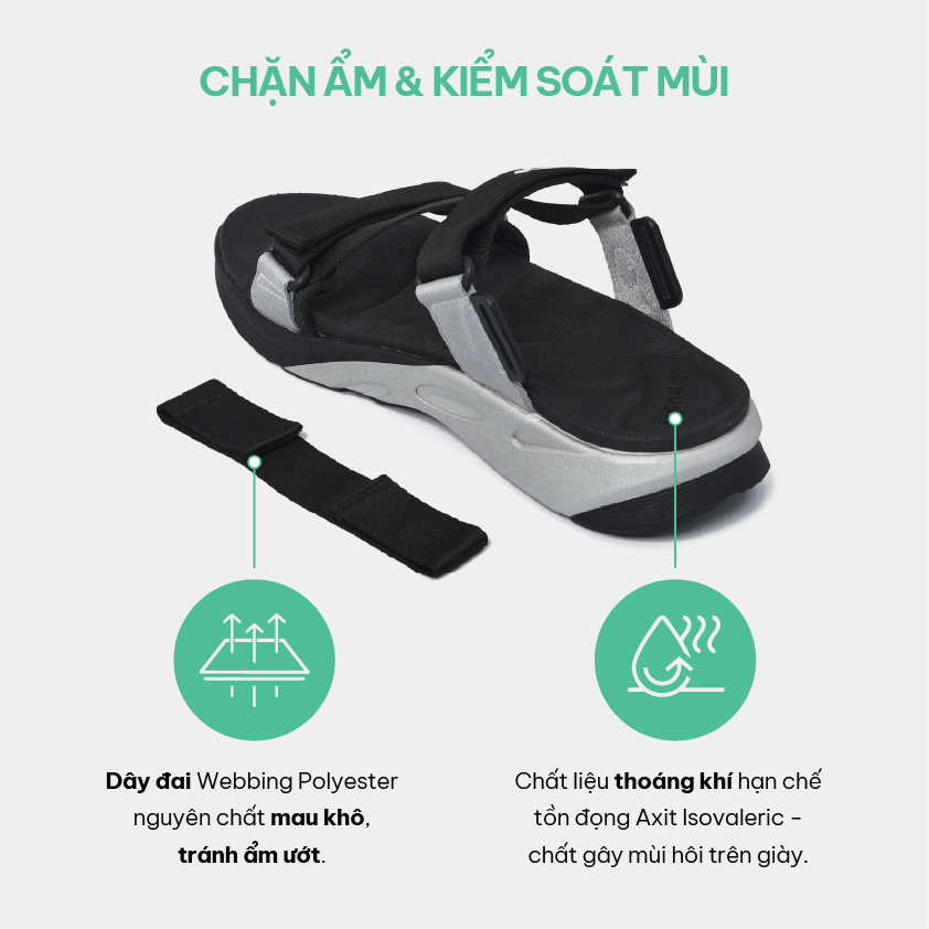 Mô tả Giày Sandal Nam Nữ F8M Êm Chân, Bền Màu Đen Xám Shondo F8M0110 - 8